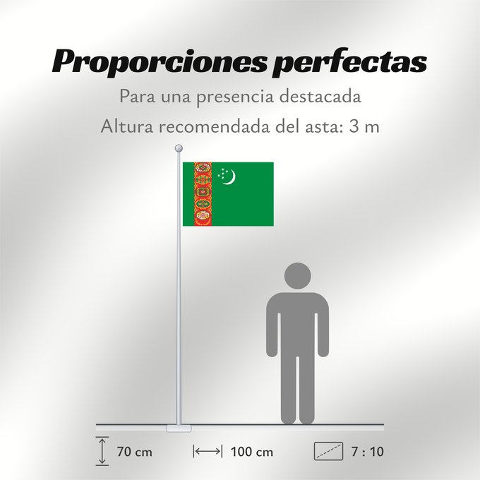 Proporciones de la bandera: Turkmenistan	Turkmenistan !Turkménistan	Turkmenistán