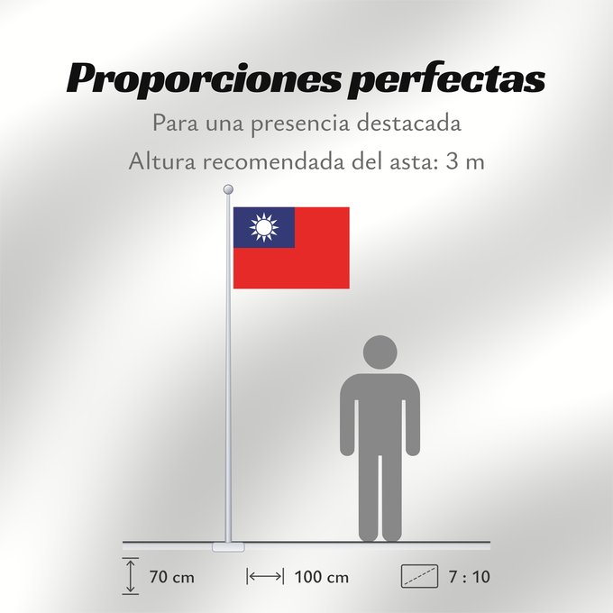 Proporciones de la bandera: Republic of China	Republic of China  Taiwan	République de Chine	República de China	Republik China  Taiwan	Repubblica di Cina	Republiek China	República da China	Republiki Chińskiej	Lýðveldi Postaulín Flagg	علم جمهورية الصين الوطنية	ཀྲུང་ཧྭ་དམངས་ཁབ དང་ལྕོག	