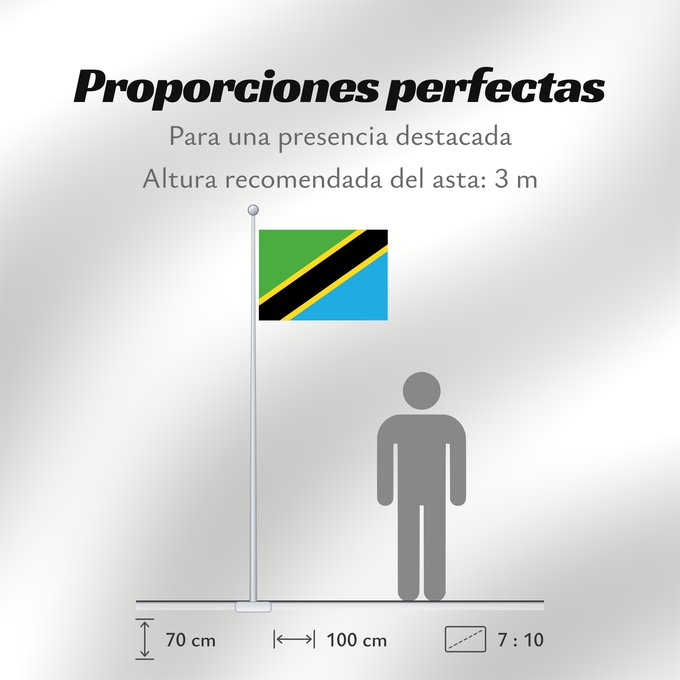 Proporciones de la bandera: Tanzania Tanzania, United Republic of Tanzanie Tansania, Vereinigte Republik