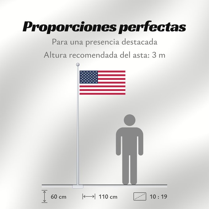 Proporciones de la bandera: United States	États-Unis	Estados Unidos	Vereinigte Staaten von Amerika	Stati Uniti