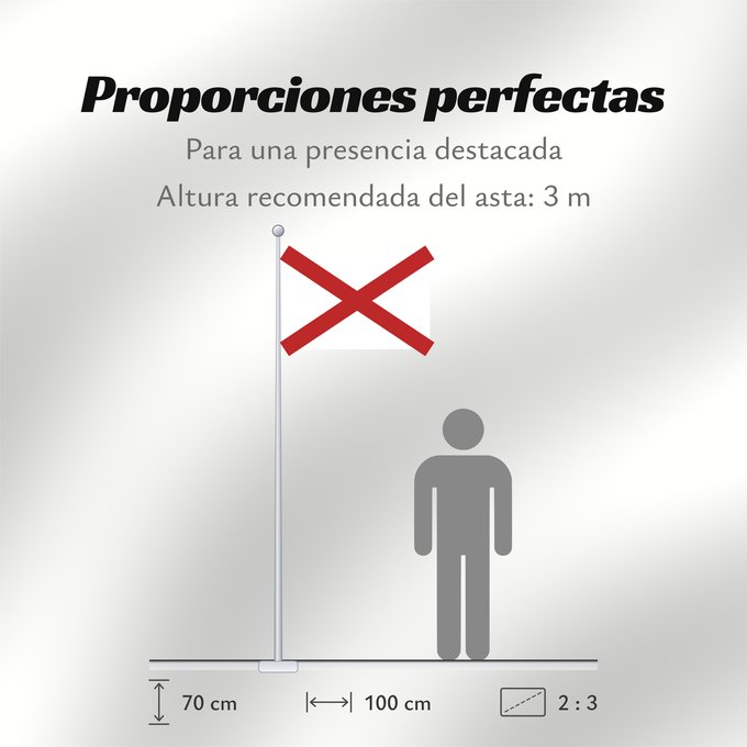 Proporciones de la bandera: Alabama L Alabama Dell Alabama ᎠᎳᏆᎹ ᎦᏓᏘ De l Alabama Ka hae ‘Alapama アラバマ州の旗 Alabamae Élábéemah Hahoodzo bidah naatʼaʼí Флаг Алабамы Fu‘a o Alapama Američke savezne države Alabame الاباما کا پرچم