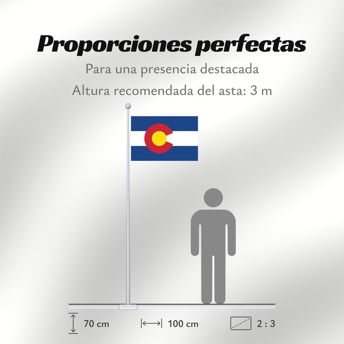 Proporciones de la bandera: Colorado	Colorado designed by Andrew Carlisle Carson	ᎧᎶᏩᏓ ᎦᏓᏘ	Ka hae Kololako	Colorati	Dibé nitsa hahoodzo bidah naatʼaʼí	Флаг Колорадо	Američke savezne države Kolorado