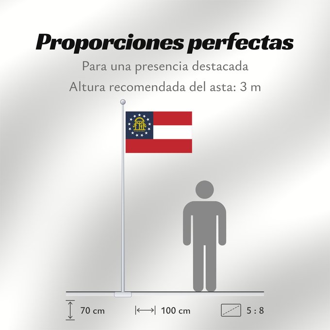 Proporciones de la bandera: State of Georgia	Georgia
