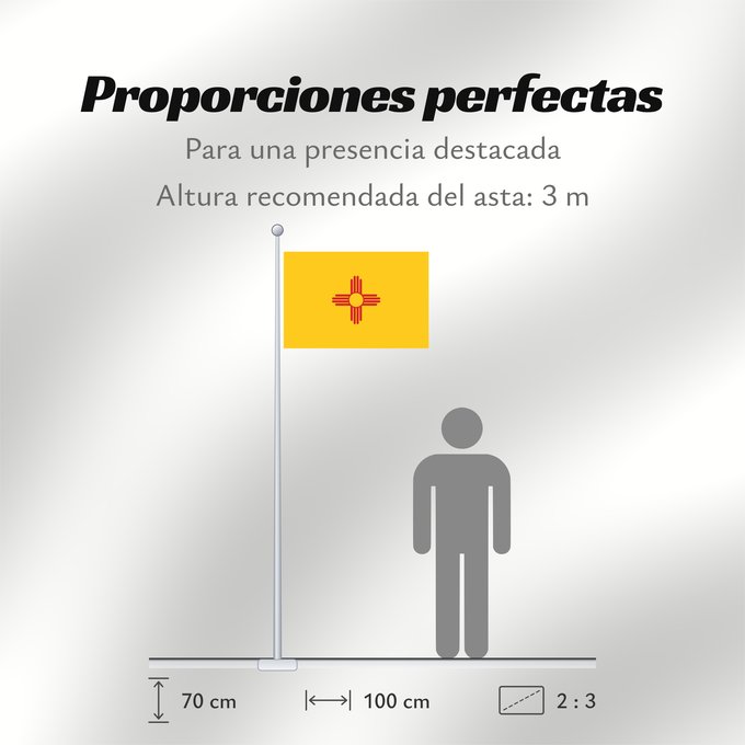 Proporciones de la bandera: New Mexico	Nouveau-Mexique	Nuevo México	Nuovo Messico