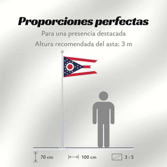 Proporciones de la bandera: Ohio	U	L Ohio	ᎣᎭᏲ ᎦᏓᏘ	Ka hae ‘Ohaio	Ohii	Oohááyoo Hahoodzo	Флаг Огайо	Američke savezne države Ohio	Lá cờ tiểu bang Ohio tại Hoa Kỳ