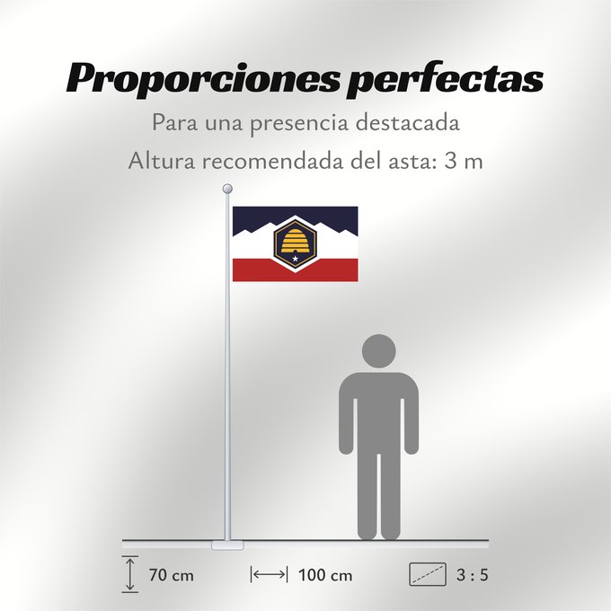 Proporciones de la bandera: Utah	Utah  2024-present