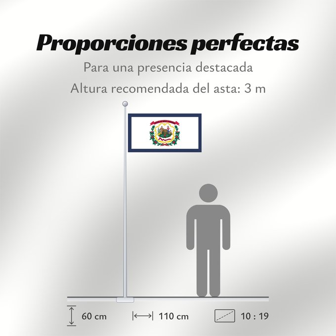 Proporciones de la bandera: West Virginia	Virginie-Occidentale	Virginia Occidental	Virginia Occidentale	ᏫᏍᎧᏂᏏᏂ ᎦᏓᏘ	Wilikinia Komohana	Virginia Occidentalis	Eʼeʼaahjí Bijiniyah Hahoodzo bidah naatʼaʼí	Wescht Wirschini	Флаг Западной Виргинии	Застава Западне Вирџиније