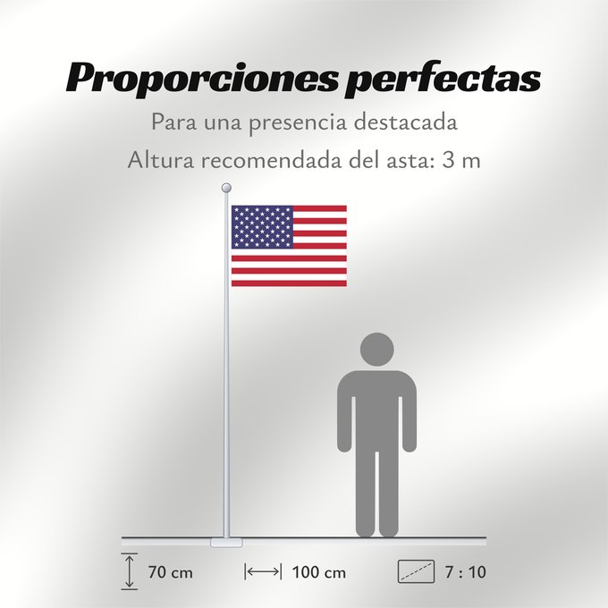 Proporciones de la bandera: United States	États-Unis	Estados Unidos	Vereinigte Staaten von Amerika	Stati Uniti