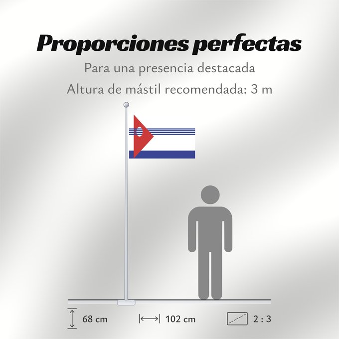 Proporciones de la bandera: Artigas Department	département d'Artigas	Departamento de Artigas	Artigas (Departamento)	Artigas Dipartimento