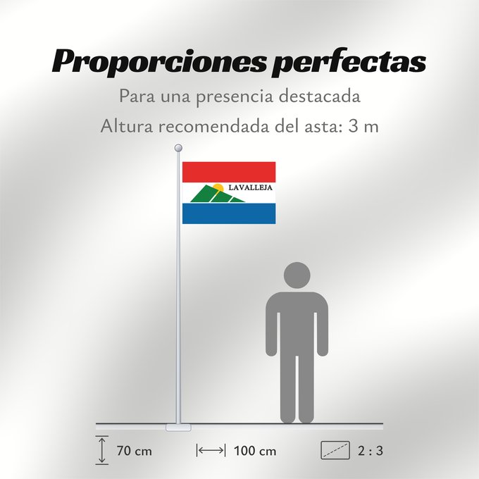 Proporciones de la bandera: Lavalleja Department département de Lavalleja Departamento de Lavalleja Lavalleja