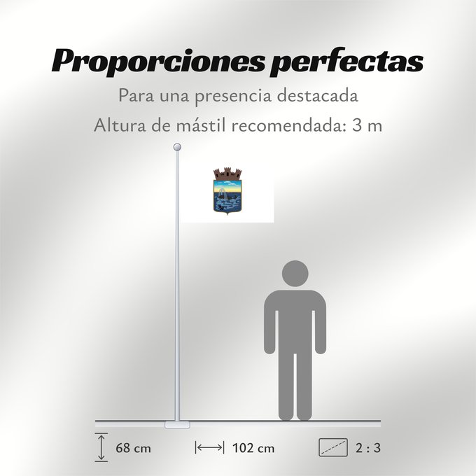 Proporciones de la bandera: Maldonado Department	Maldonado