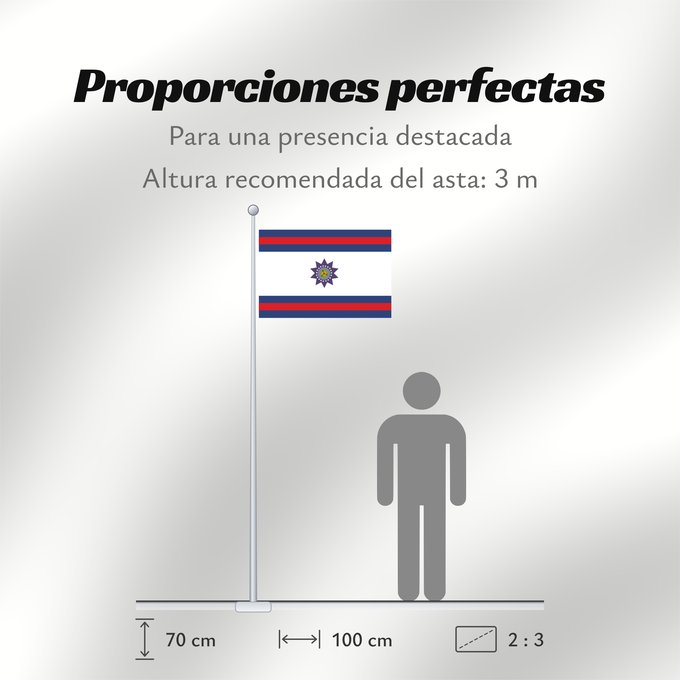 Proporciones de la bandera: Paysandú Department	Paysandú Department 	département de Paysandú	Paysandú