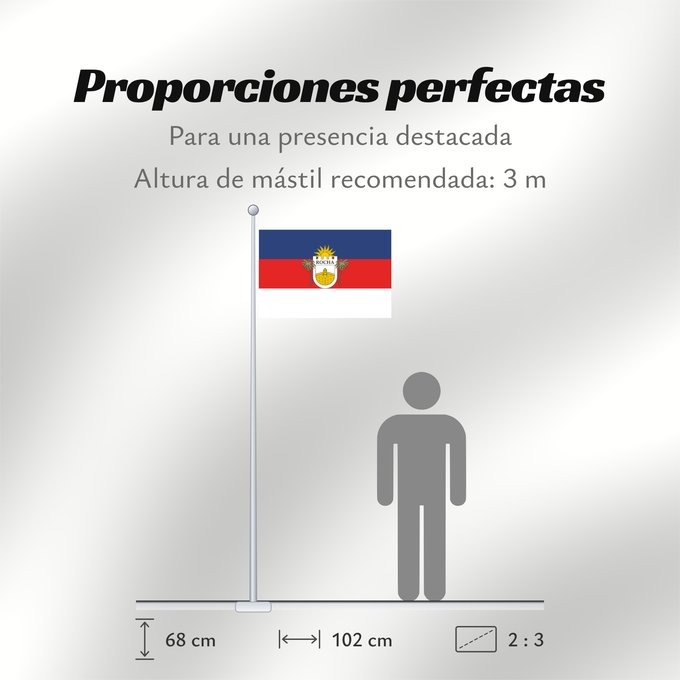 Proporciones de la bandera: Rocha Department	Rocha 	Departamento de Rocha, Uruguay	Rocha