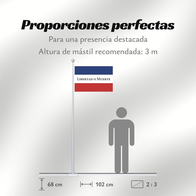 Proporciones de la bandera: Treinta y Tres	Treinta y Tres Orientales