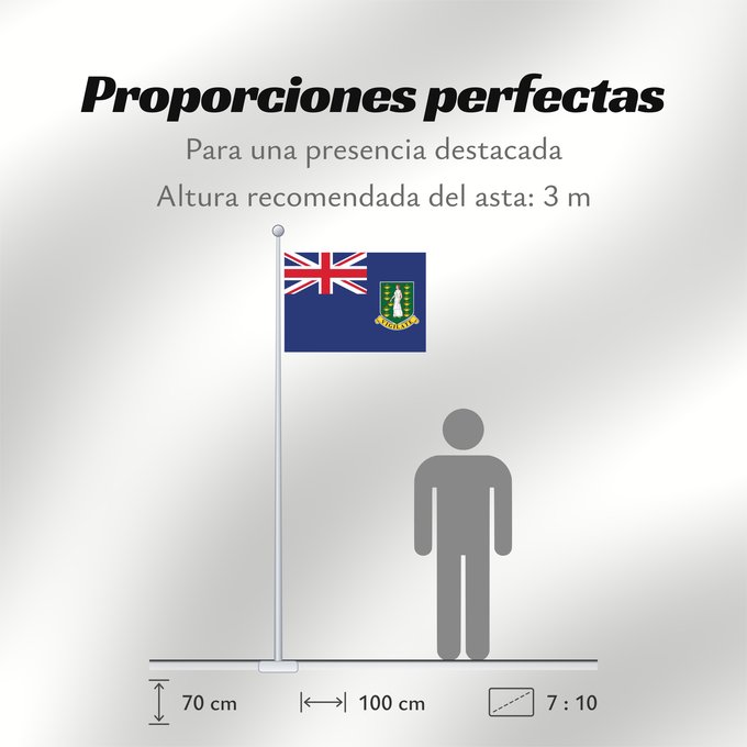 Proporciones de la bandera: British Virgin Islands	Virgin Islands, British	Vierges britanniques !Îles Vierges britanniques	Islas Vírgenes Británicas	Britische Jungferninseln	Isole Vergini Britanniche