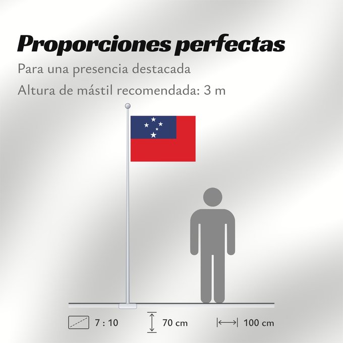 Proporciones de la bandera: Samoa	Pīwari o Hāmoa	Samoe	Fu‘a o Sāmoa