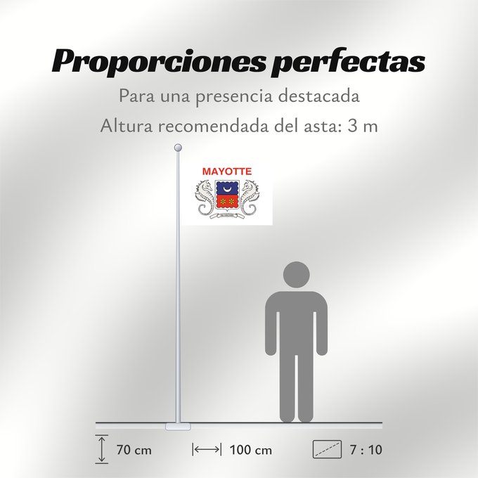 Proporciones de la bandera: Mayotte  local	Local, unofficial representative flag of Mayotte	Mayotte	Uso local
