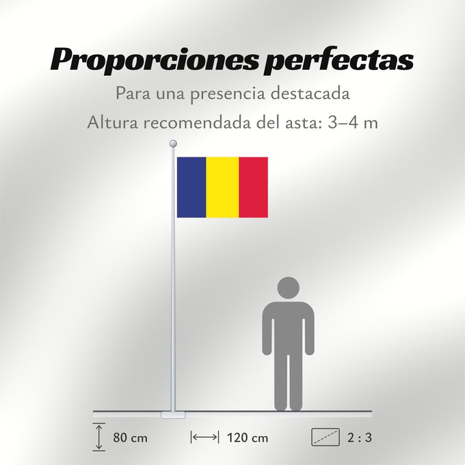 Proporciones de la bandera: Andorra  civil	Andorra - civil version	Andorre	Andorra