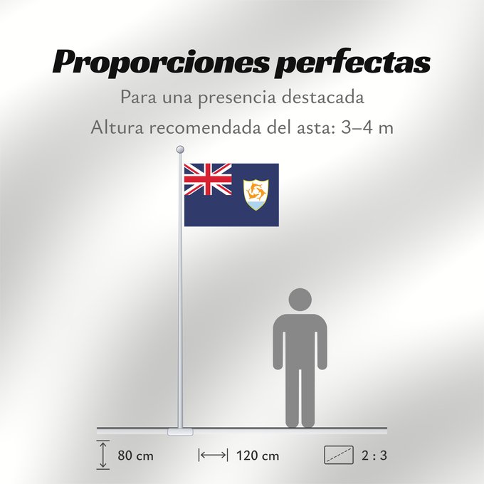 Proporciones de la bandera: Anguilla Anguila Anguillas flag taget i brug den 30. maj 1990 - RGB farverne Флаг Ангильи