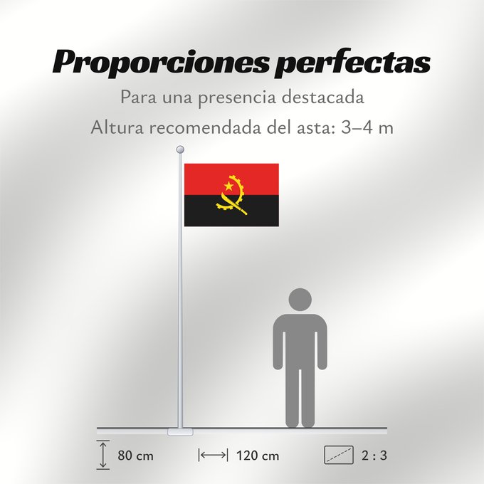 Proporciones de la bandera: Angola	Dell Angola	የአንጎላ ሰንደቅ ዓላማ	علم أنغولا	Angoly	Σημαία της Αγκόλας	پرچم آنگولا	Angolan	अंगोला ध्वज	Bandel a Ngola	Ala Angolayê	Bɛndɛ́lɛ ya Angola	Sainan i Angola	Angolei	Флаг Анголы	Angole	Angoola	Seboko ye Angola	Angolas	அங்கோலா கொடி	Mujeko ya Angola