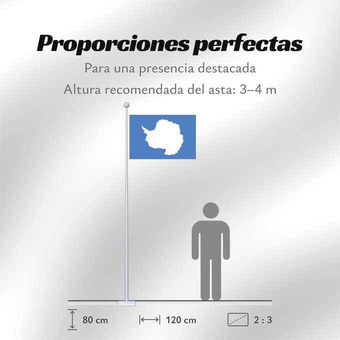 Proporciones de la bandera: Proposed flag of Antarctica Graham Bartram One of several flag proposals for Antarctica Antarctique Un de varios banderas propuesta de Antártida Flaggenvorschlag für die Antarktis Una delle bandiere proposte per l Antartide Vörslag för ene Flagg vun Anta
