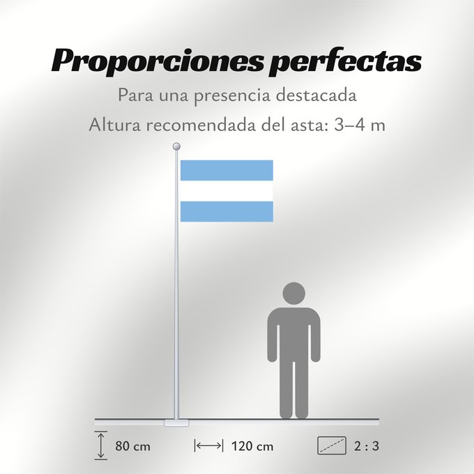 Proporciones de la bandera: Argentina	Argentin	Argentinien	Dell Argentina	Argentinië	Argentyny	Argentine	Argentiny	Argentiinan	Airgintín	Argentíny