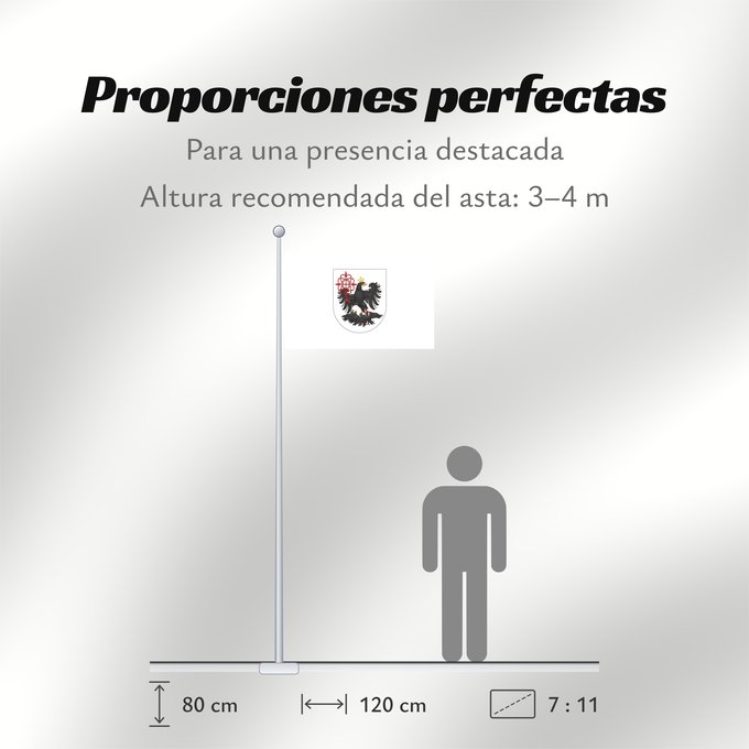Proporciones de la bandera: Ciudad de Buenos Aires Autonomous city of Buenos Aires, Argentina Ciudad Autónoma de Buenos Aires Ciudad Autonoma de Buenos Aires, Argentina