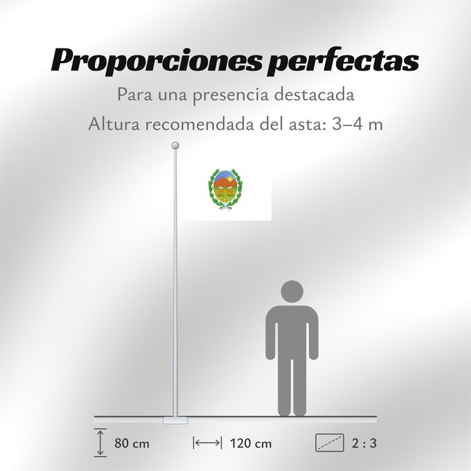 Proporciones de la bandera: Provincia de San Luis Province of San Luis, Argentina province de San Luis Provincia de San Luis, Argentina San Luis (Provinz) Provincia di San Luis