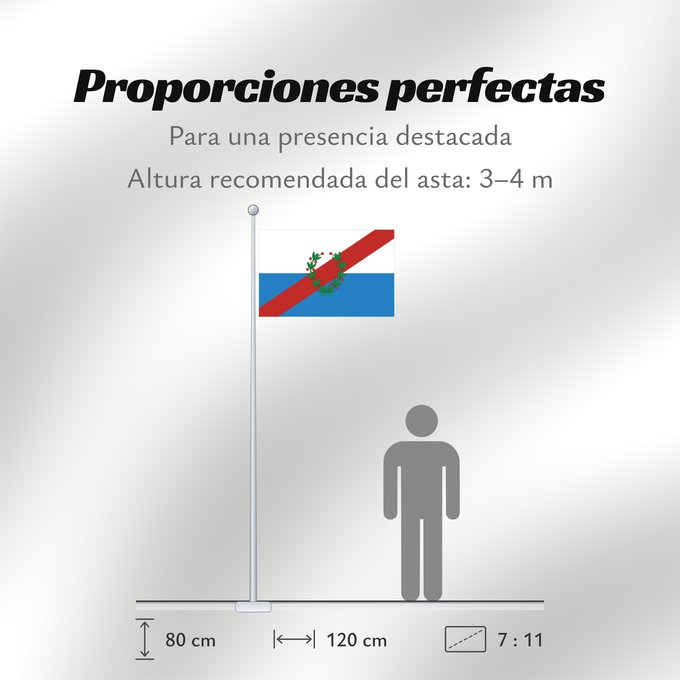 Proporciones de la bandera: Provincia de La Rioja	La Rioja Province	province de La Rioja	provincia argentina de La Rioja	Rioja (Provinz)	La Rioja Province, Argentina