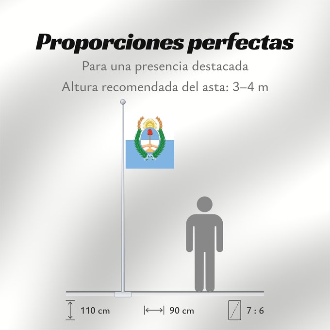 Proporciones de la bandera: Provincia de Mendoza	Mendoza Province, Argentina	Province de Mendoza	Provincia de Mendoza, Argentina	Mendoza (Provinz)	Provincia di Mendoza
