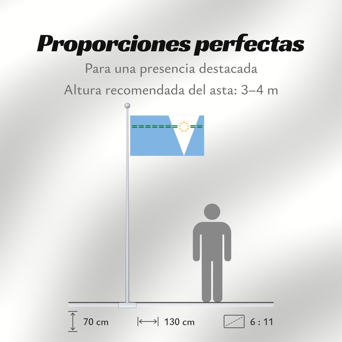 Proporciones de la bandera: Provincia de Formosa Formosa Province, Argentina Province de Formosa Formosa provincia formosa provinz Formosa Provincia
