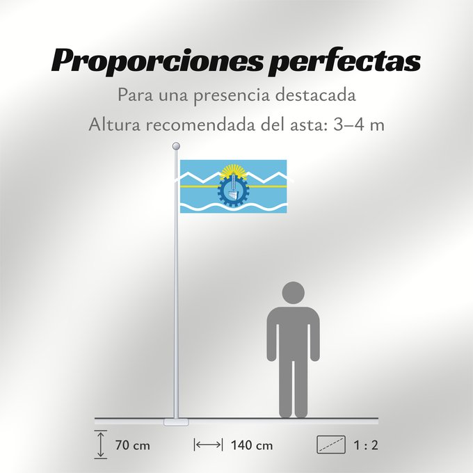 Proporciones de la bandera: Provincia del Chubut Chubut Province, Argentina Province de Chubut Chubut (Provinz) Provincia di Chubut