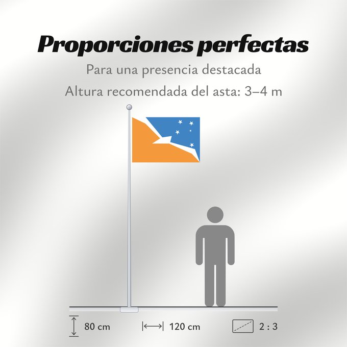 Proporciones de la bandera: Provincia de Tierra del Fuego	Tierra del Fuego Province, Argentina	Province de Tierra del Fuego	provincia de Tierra del Fuego	Tierra del Fuego (Provinz)	Provincia di Terra del Fuoco