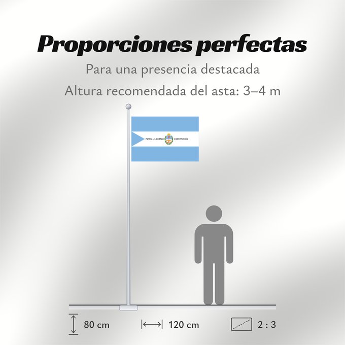Proporciones de la bandera: Provincia de Corrientes Corrientes Province, Argentina Province de Corrientes Provincia de Corrientes, Argentina Corrientes (Provinz) Provincia di Corrientes