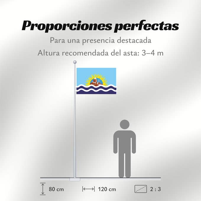 Proporciones de la bandera: Provincia de Santa Cruz Santa Cruz Province, Argentina province de Santa-Cruz Provincia de Santa Cruz, Argentina Santa Cruz (Provinz) Provincia di Santa Cruz