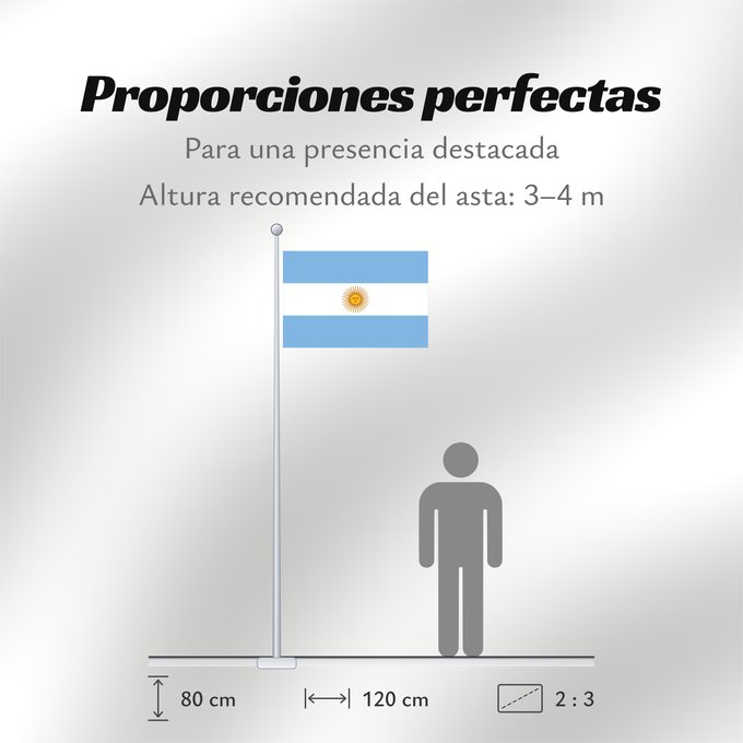 Proporciones de la bandera: Argentina	Argentin	La Argentina	Argentinien	Dell Argentina	Argentinië	Argentyny	আর্জেন্টিনার পতাকা	Argentine	آرژانتین پرچم	Argentiinan	Airgintín	Флаг Аргентины	Argentíny	Argentinas	Прапор Аргентини	​阿根廷国旗