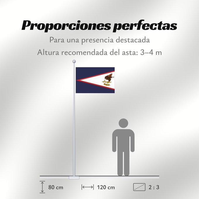 Proporciones de la bandera: American Samoa American Samoa, United States Samoa américaines Samoa Americana Amerikanisch-Samoa Samoa Americane Amerikaanisch-Samoa Fu a o Amerika Sāmoa