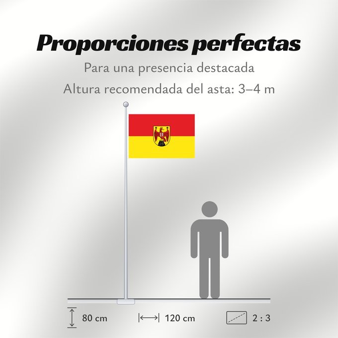 Proporciones de la bandera: Burgenland
