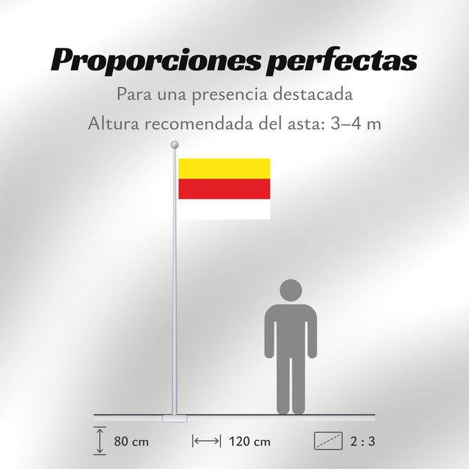 Proporciones de la bandera: Carinthia	Carinthia (state)	Kärnten	Carintia