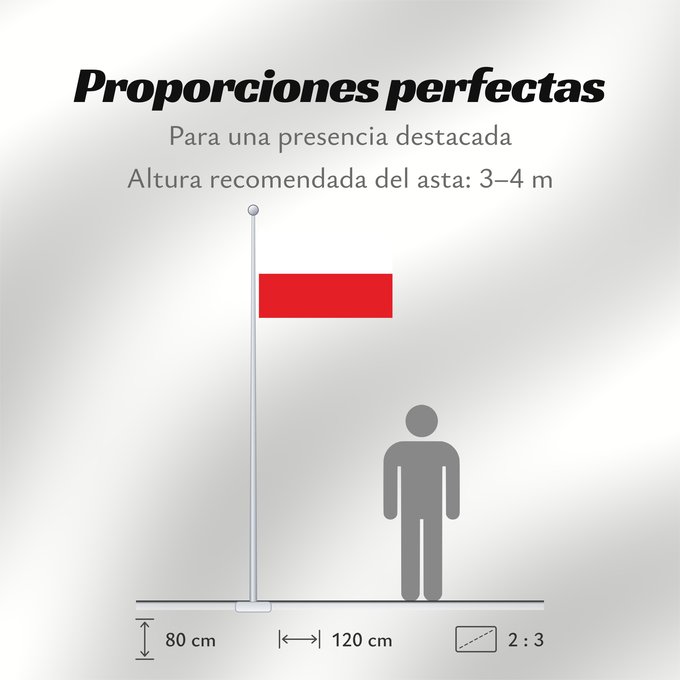 Proporciones de la bandera: Upper Austria	Upper Austria (Oberösterreich)	Linz (Autriche)	Alta Austria	Oberösterreich