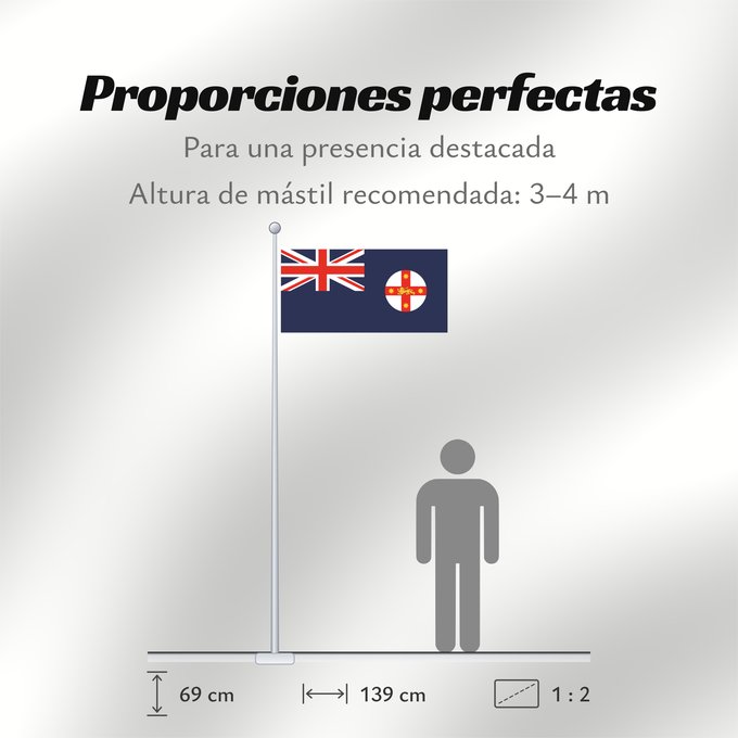 Proporciones de la bandera: New South Wales	And government ensign  internal waters only  of New South Wales	Nouvelle-Galles du Sud	Nueva Gales del Sur	New South Wale	Nuovo Galles del Sud