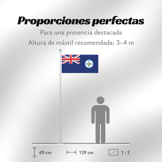 Proporciones de la bandera: Queensland	State flag and government ensign  internal waters only  of Queensland