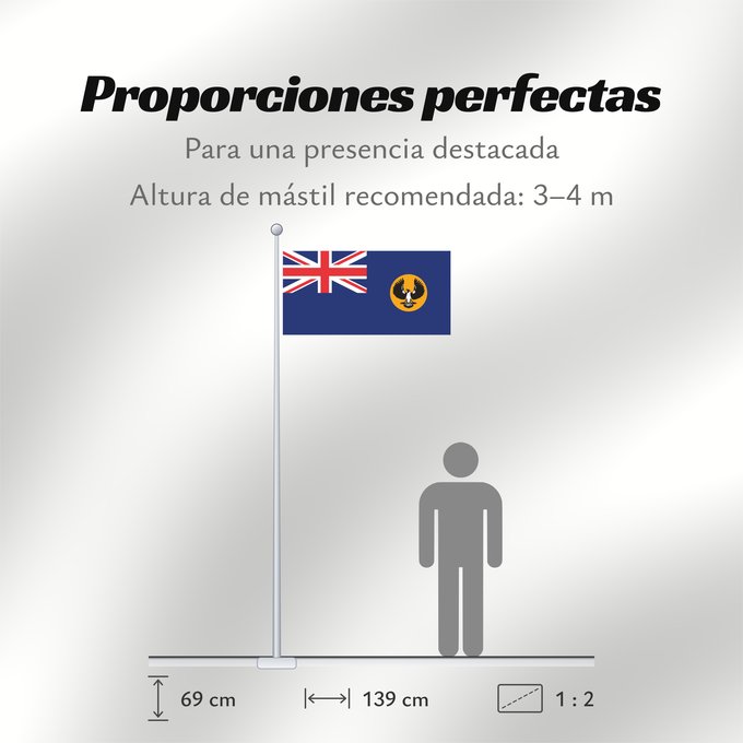 Proporciones de la bandera: South Australia	Australie-Méridionale	Australia Meridional