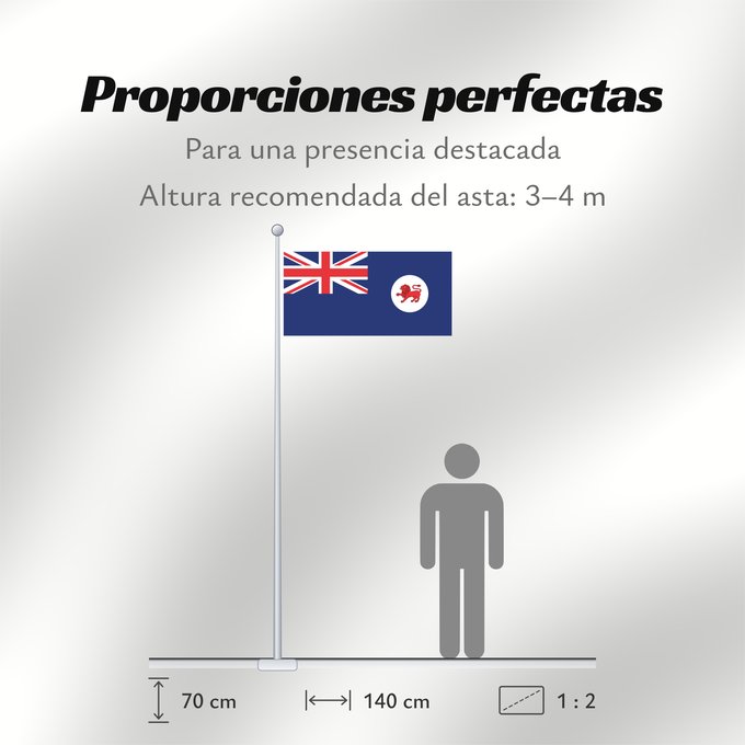 Proporciones de la bandera: Tasmania	Tasmanie	Tasmanien