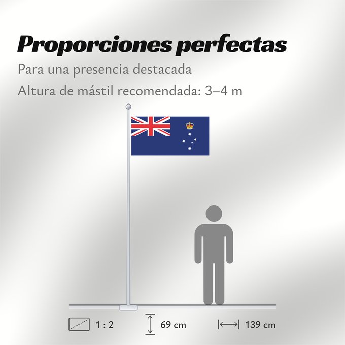 Proporciones de la bandera: Victoria