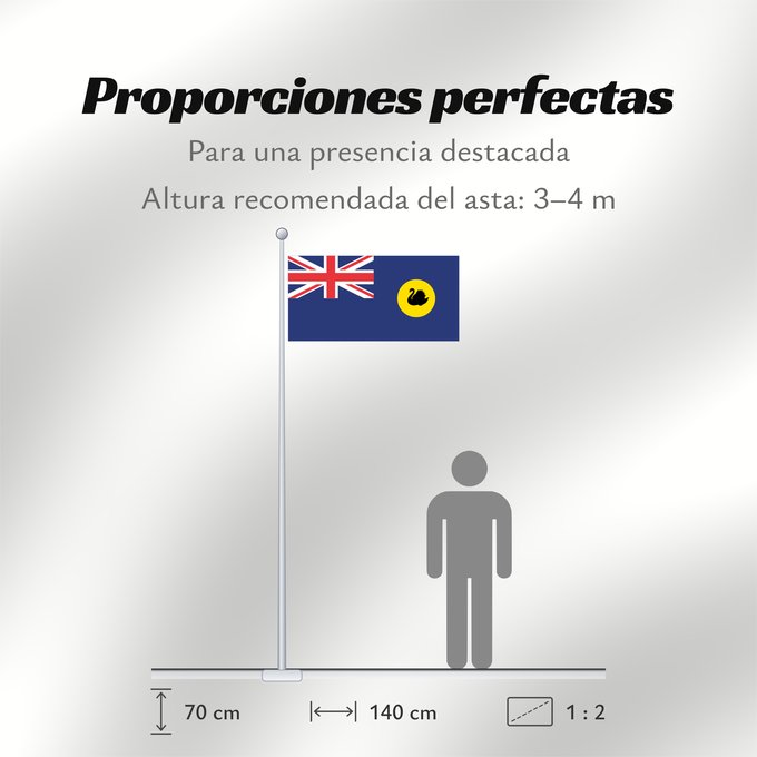 Proporciones de la bandera: Western Australia Australie-Occidentale Australia Occidental Westaustralien