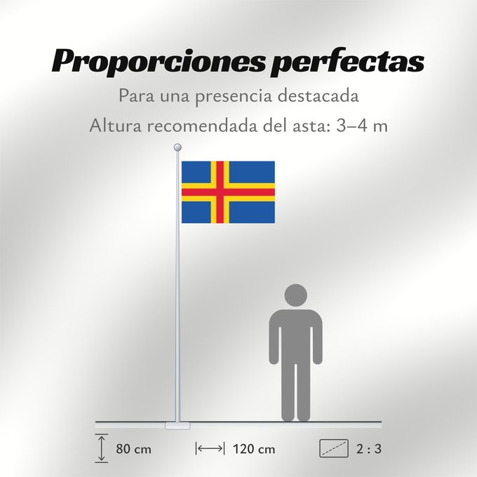 Proporciones de la bandera: Åland Aland Islands D Åland Ålands Isole Åland Wysp Alandzkich علم أولان Сцяг Аландскіх астравоў Сьцяг Аляндзкіх выспаў Ålandskih ostrva Σημαία των Ώλαντ Ahvenamaa lipp Ålandeko bandera Ahvenanmaan דגל אולנד オーランド諸島の旗 올란드 제도의 기 Ålands flagg Флаг Аландских