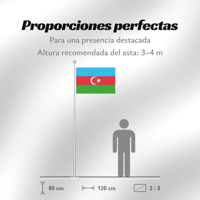Proporciones de la bandera: Azerbaijan L Azerbaïdjan Azerbaiyán Aserbaidschan Dell Azerbaigian Azerbeidzjan Azerbejdżanu Азербаиџьан абыраҟ علم أذربيجان Azərbaycan Сцяг Азербайджана Сьцяг Азэрбайджану Azerbajĝano Aserbaidžaani lipp Azerbaidžanin Azerbajdzsán Ադրբեջանի դրոշը აზერბაიჯ