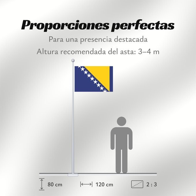 Proporciones de la bandera: Bosnia and Herzegovina	Bosnie-Herzégovine	Bosnia y Herzegovina	Bosnien und Herzegowina	Bosnia-Erzegovina	Bosnië en Herzegovina	Bośni i Hercegowiny	علم البوسنة والهرسك	Bosne i Hercegovine	Bosny a Hercegoviny	Боснꙑ ꙁнамѧ / Ⰱⱁⱄⱀⱏⰺ ⰸⱀⰰⰿⱔ	Bosnien-Hercegovinas	
