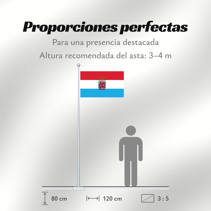 Proporciones de la bandera: Province of Luxembourg  Belgium	This W3C-unspecified vector image was created with Adobe Illustrator	Un drapeau non-officiel de la province de Luxembourg  Belgique	Luxemburgo (BE)	Luxemburg (Belgien)	Lussemburgo (BE)